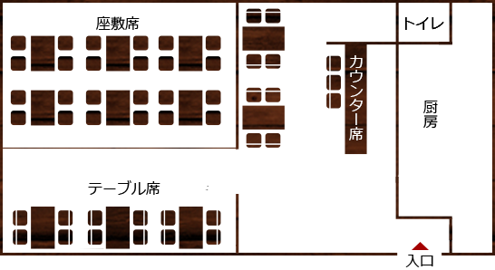 見取り図